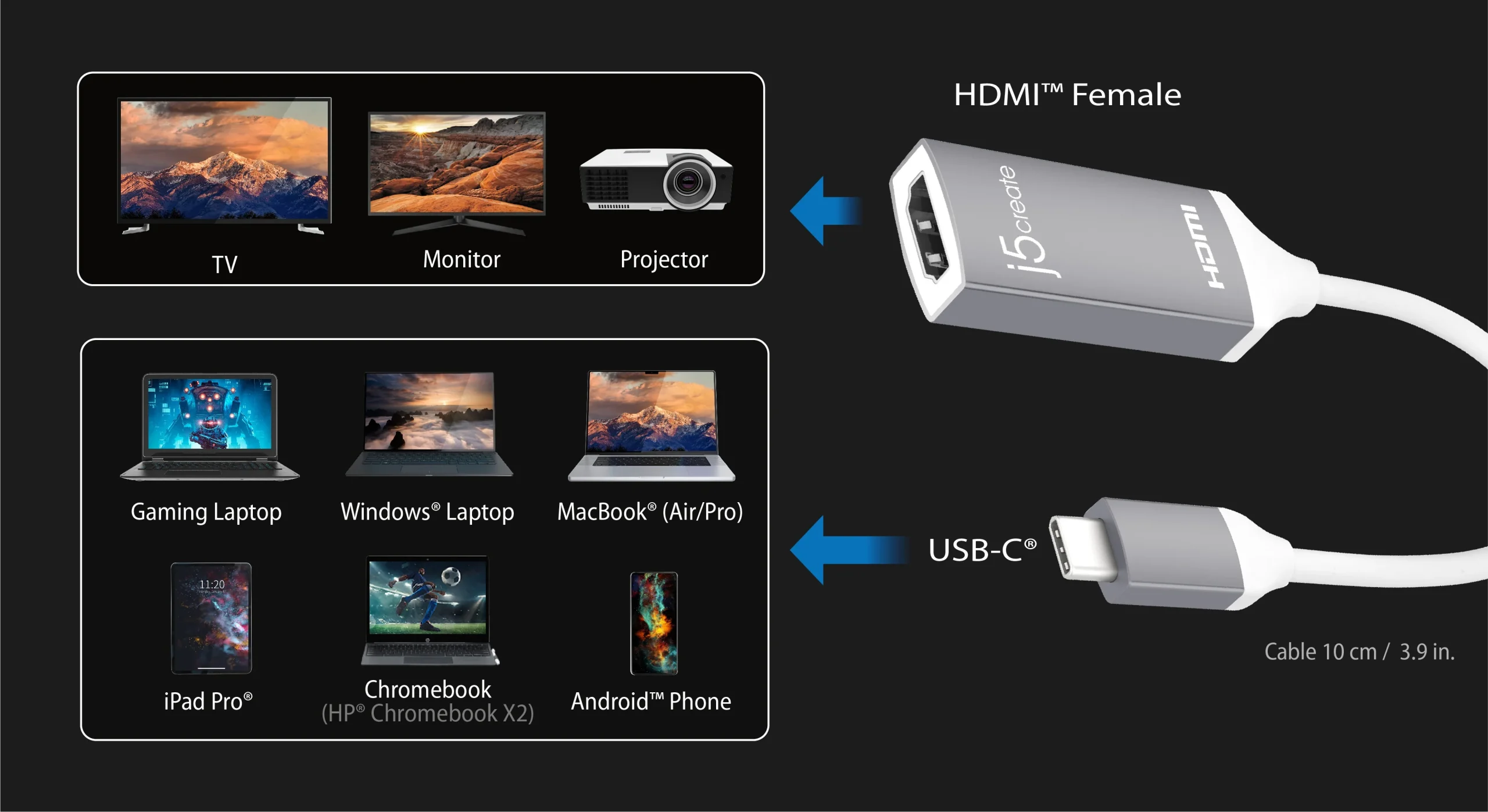 JCA153G USB-C™ to 4K HDMI™ Adapter 15