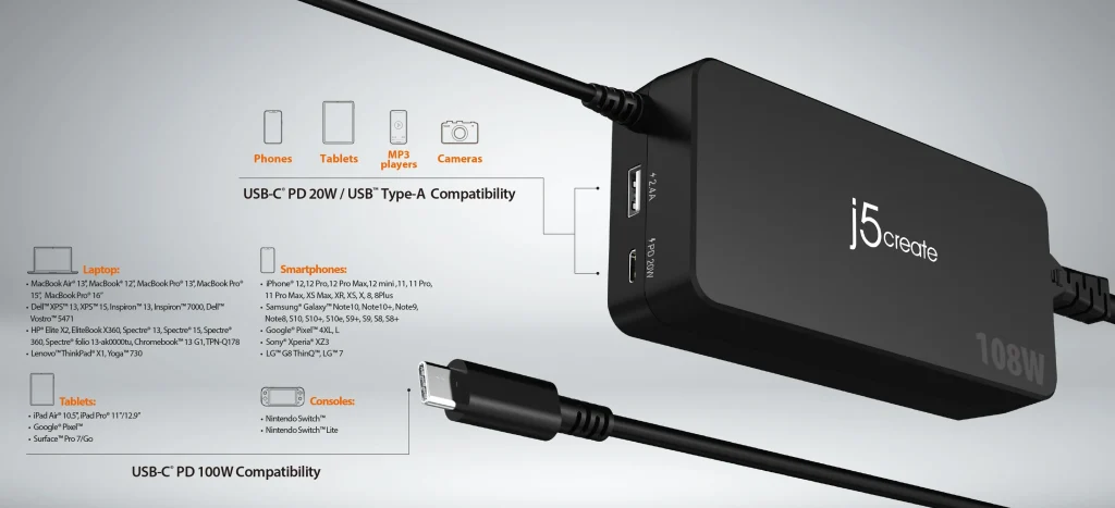 j5create JUP34108 108W 3-Port PD USB-C® Super Charger – Dual USB-C® + USB-A Fast Charger for MacBook Pro, iPhone, Laptops, Tablets 9