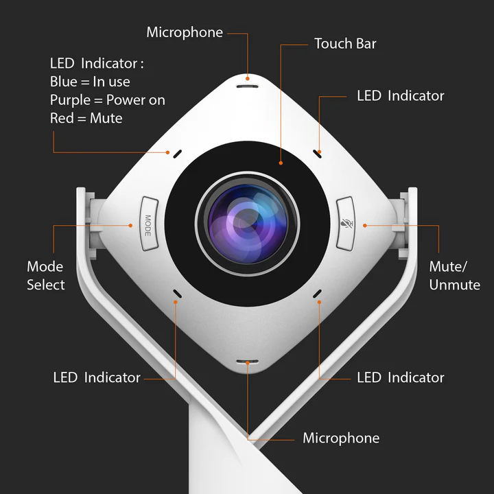 j5create JVCU360 360° All Around Webcam with Built-in Omnidirectional Microphone, Full HD 1080p, 6 Display Modes, Touch Bar Control, Plug & Play USB-C & USB-A 6 j5create JVCU360 360° All Around Webcam with Built-in Omnidirectional Microphone, Full HD 1080p, 6 Display Modes, Touch Bar Control, Plug & Play USB-C & USB-A - Image 6