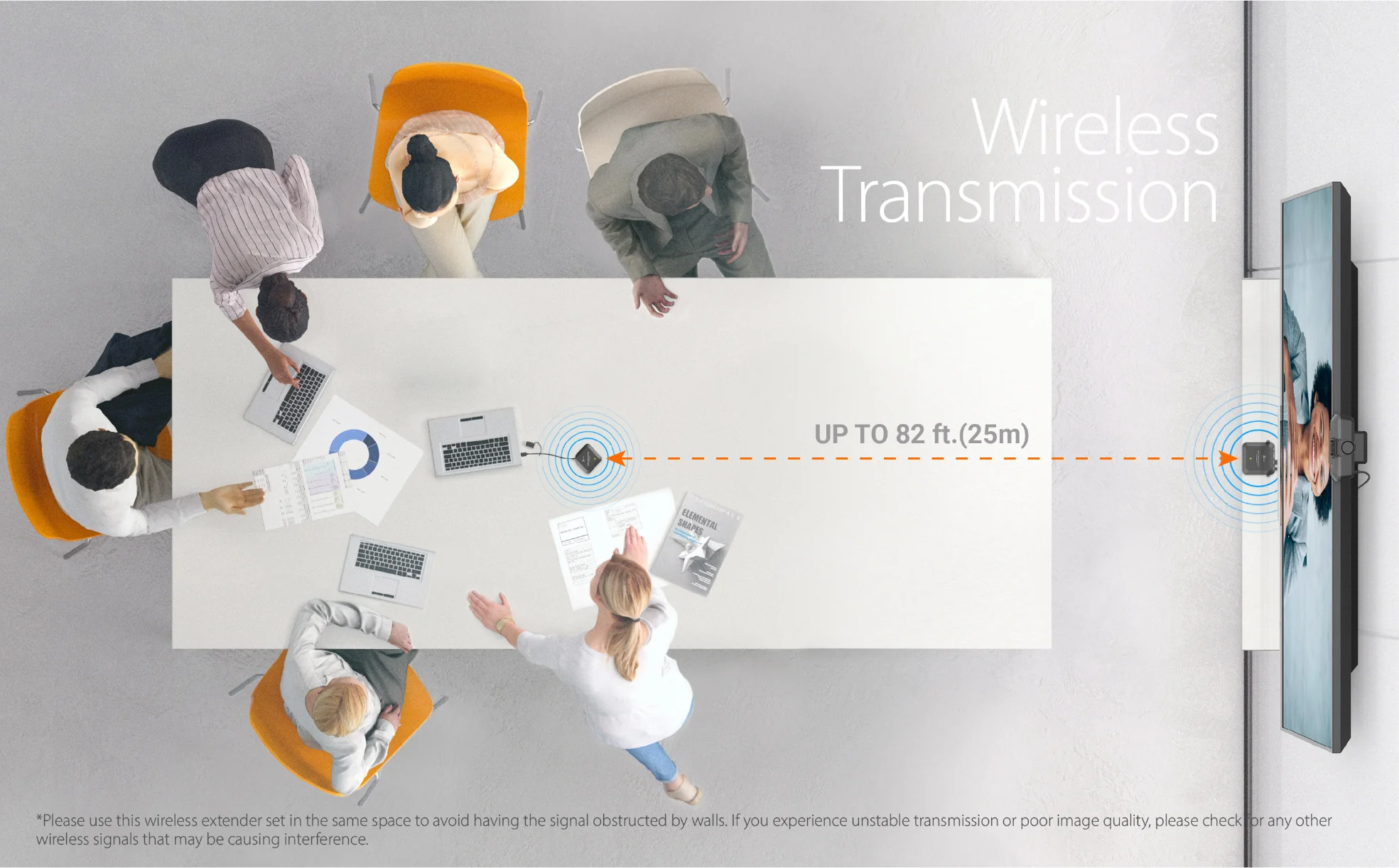 JVW120 Wireless USB™ Camera Extender with 82ft range – Wisycart