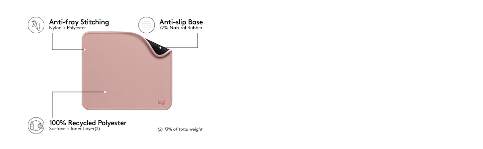 Logitech Studio Series Mouse Pad – Smooth Glide, Spill-Proof & Anti-Slip Desk Mat (Dark Rose) 11