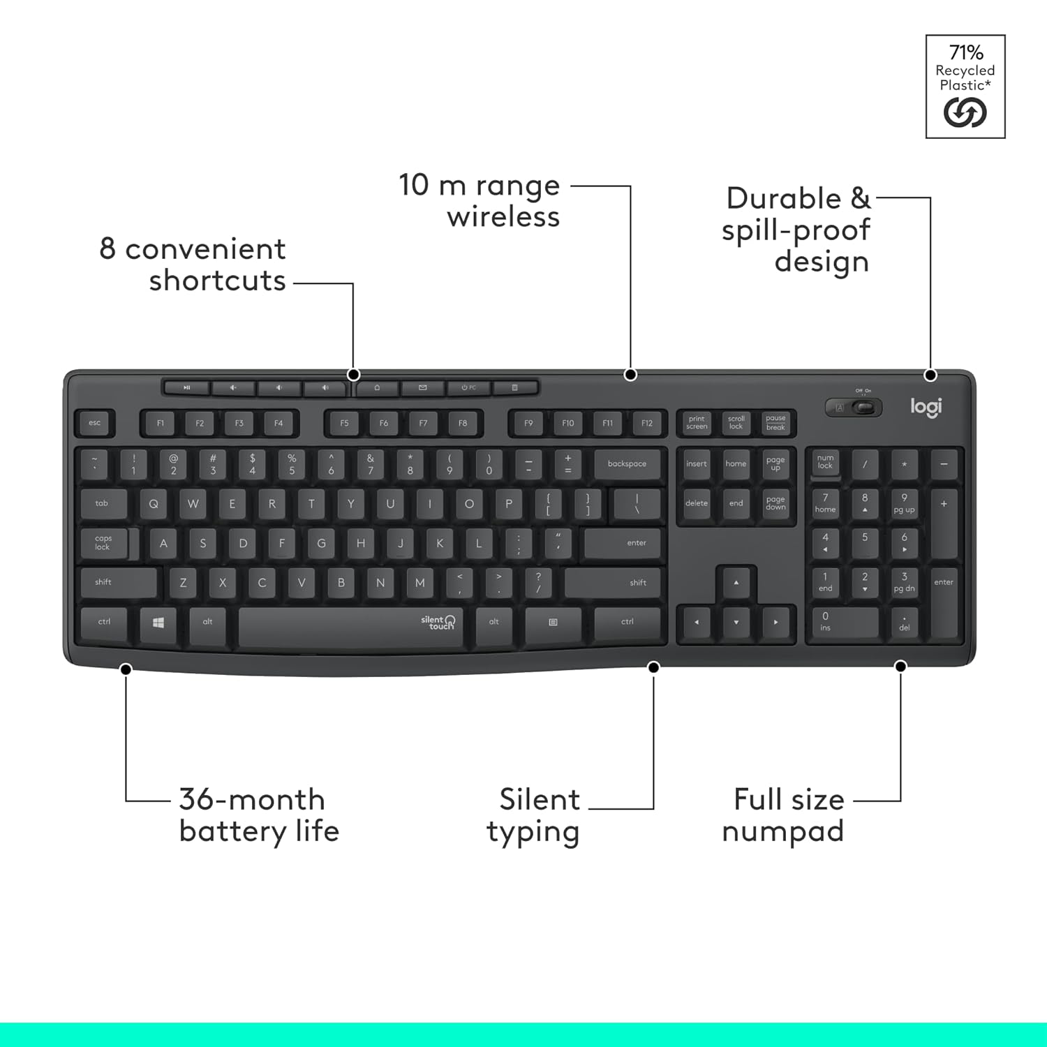 Logitech Powerful MK295 Silent Wireless Keyboard & Mouse Combo – Lag-Free, 90% Less Noise, Full Numpad 4 Logitech Powerful MK295 Silent Wireless Keyboard & Mouse Combo – Lag-Free, 90% Less Noise, Full Numpad - Image 4