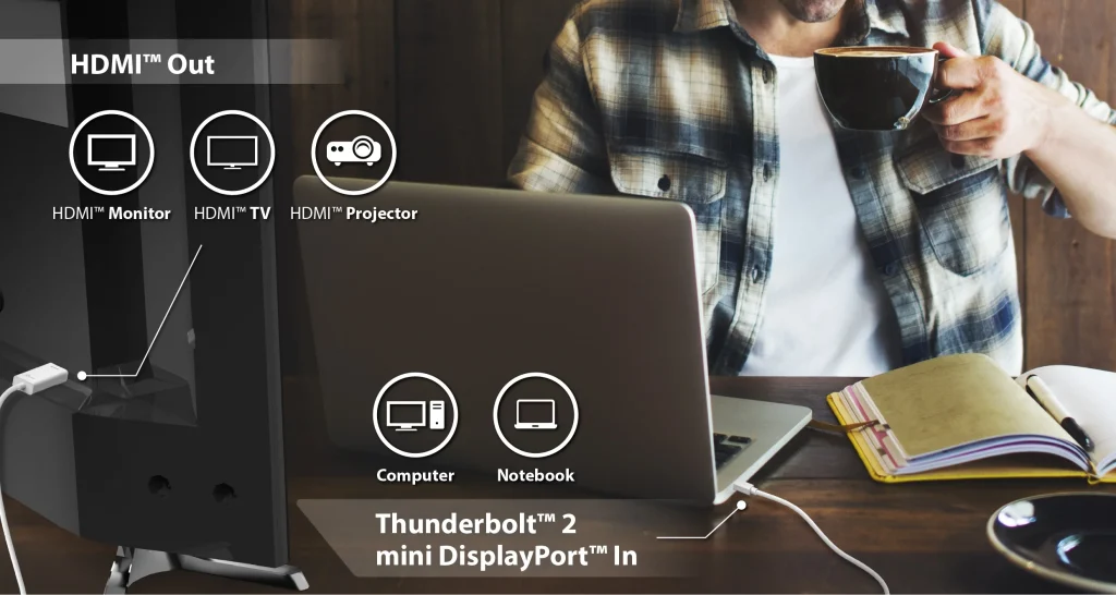 j5Create JDC159 Mini DisplayPort to 4K HDMI Cable – Seamless 6ft Passive Converter for Mac & PC | Plug & Play Ultra HD Support 5