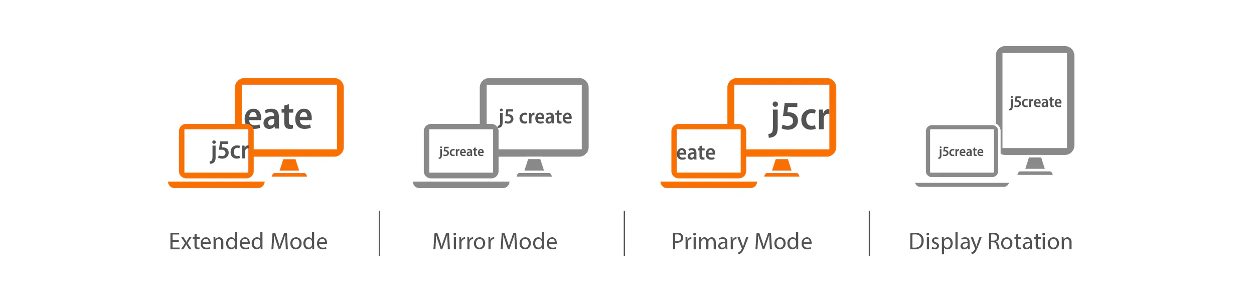 J5Create JUA365 Smart USB 3.0 to Dual HDMI Multi-Monitor Adapter – Ultimate 4K Display Expansion for Professionals 12