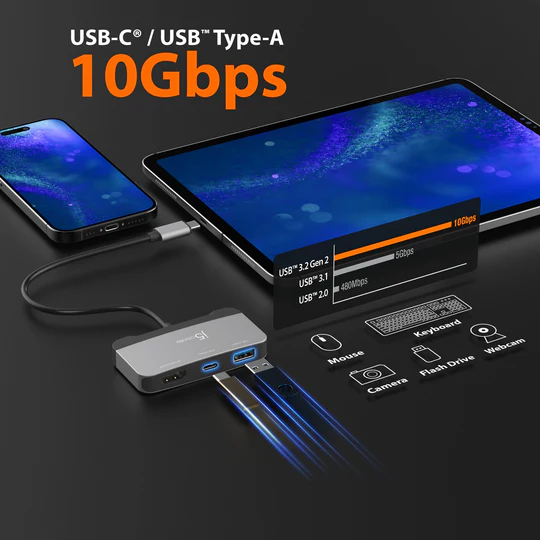 J5Create JCA399G Power-Packed USB-C to HDMI 4K144Hz + Dual 10Gbps USB Ports + 100W PD Adapter – Built for Gamers & Creators 7 J5Create JCA399G Power-Packed USB-C to HDMI 4K144Hz + Dual 10Gbps USB Ports + 100W PD Adapter – Built for Gamers & Creators - Image 7