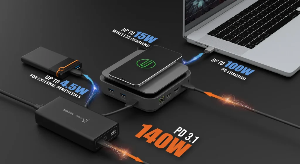 J5Create Ultimate JCD3199 USB-C Dual 4K HDMI Docking Station with 140W PD, 15W Wireless Charger, Gigabit Ethernet, USB 10Gbps Ports – Ideal for MacBook & Windows Laptops 12