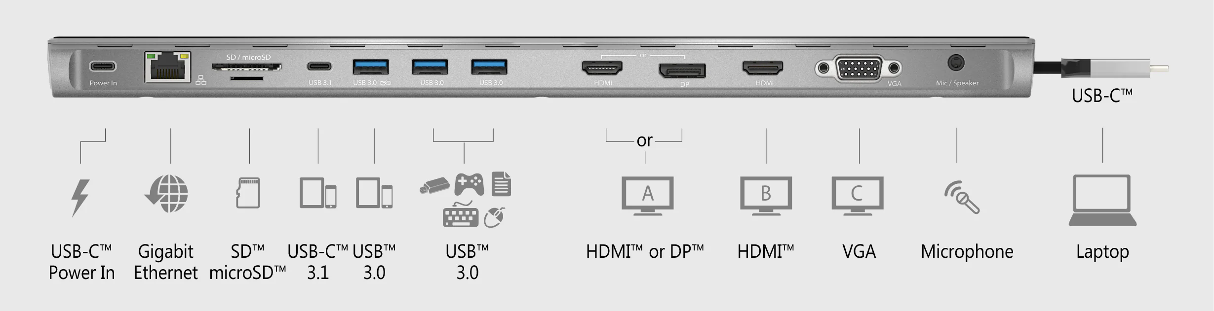 Powerful 13-in-1 USB-C Triple Display Docking Station with 100W PD – j5Create JCD543P | Ideal for Multi-Monitor Setups 8