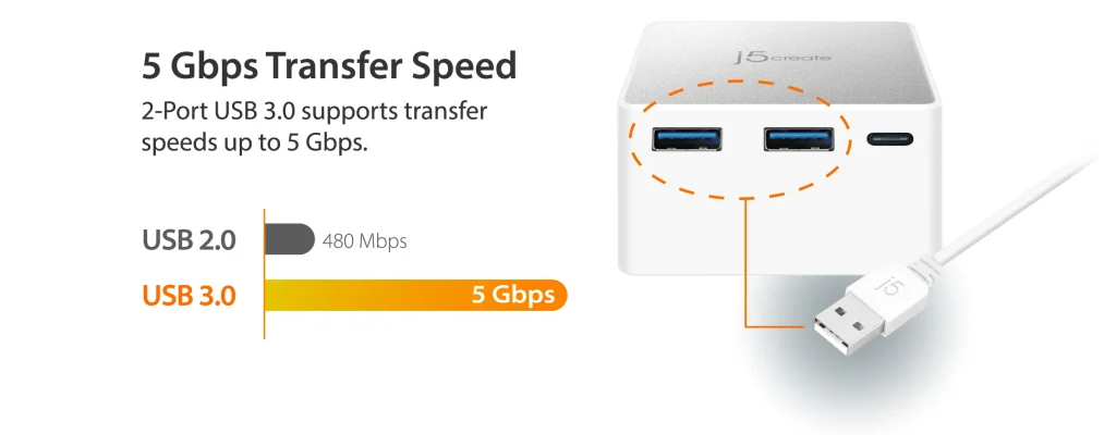 Power-Packed 5-in-1 USB-C Dock for HDMI, Charging & Data – Ideal for Travel, Office & Home Use 9