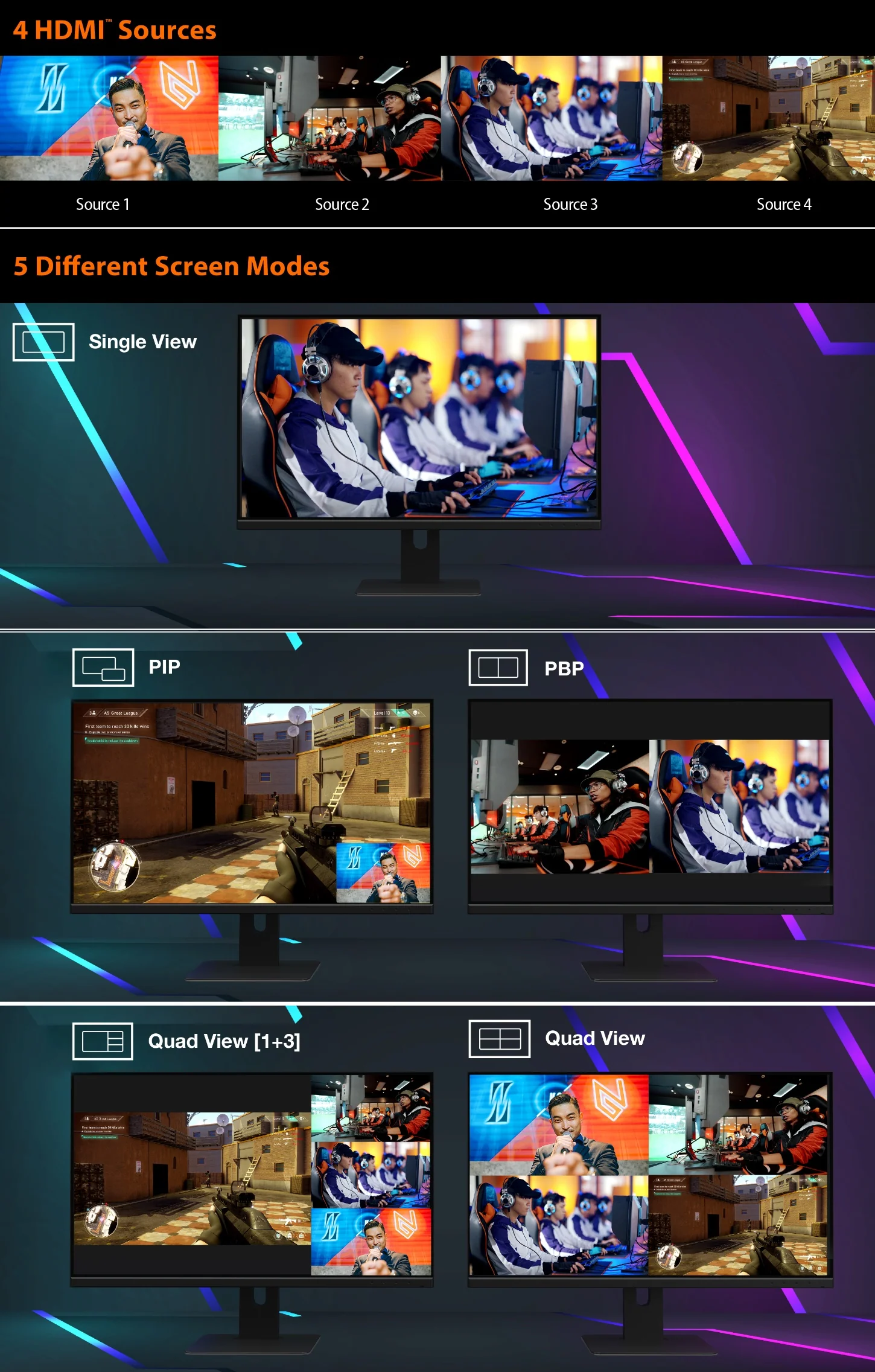 Ultimate 4-Channel HDMI Video Capture Hub – j5Create JVA08 | Livestream 1080p60 from 4 Sources Simultaneously 12 Stream from 4 HDMI™ sources simultaneously in real-time