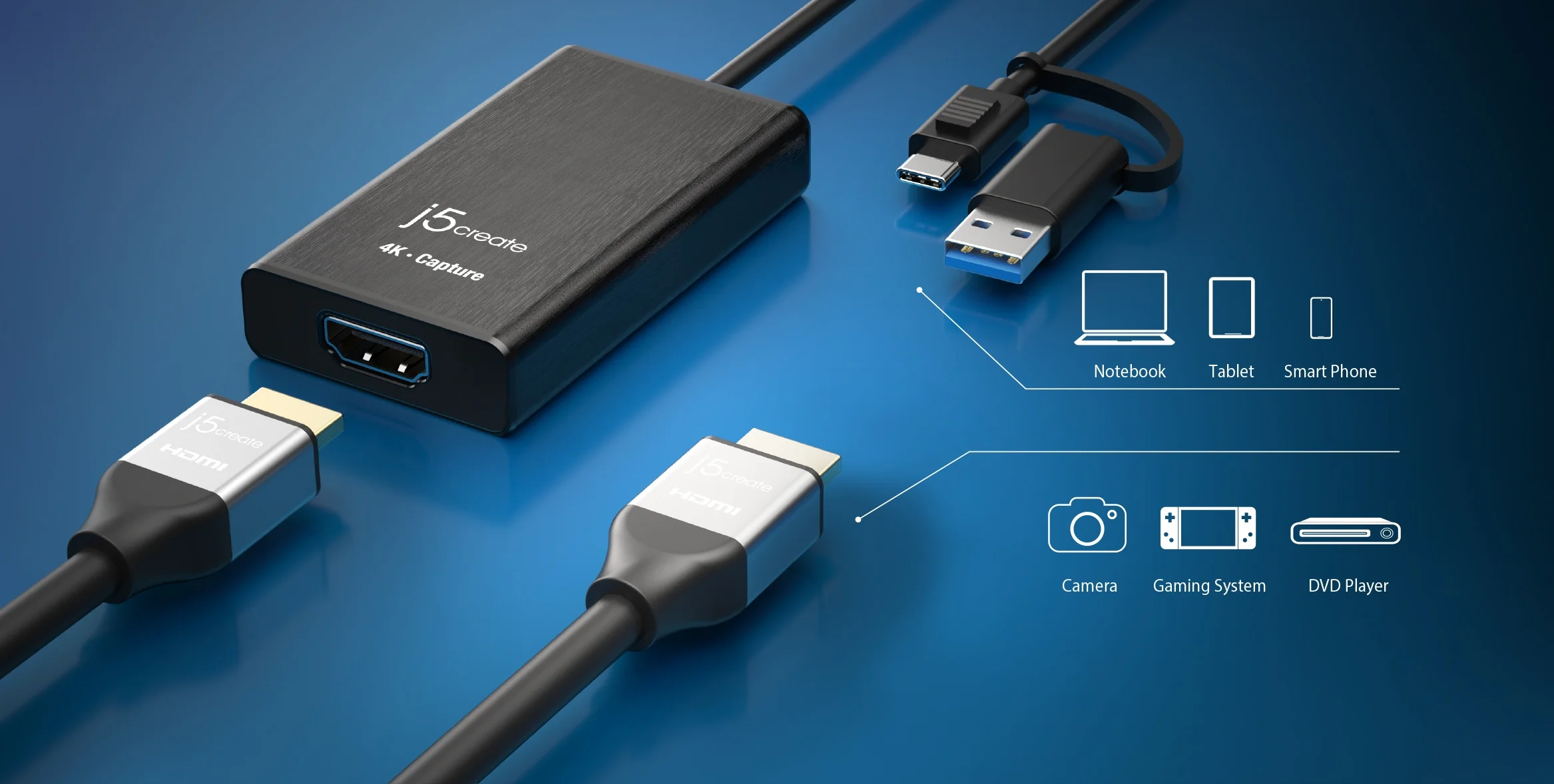 J5Create 4K HDMI™ Capture Adapter – Ultra-Low Latency Streaming with 4K Clarity | Model: JVA11 8