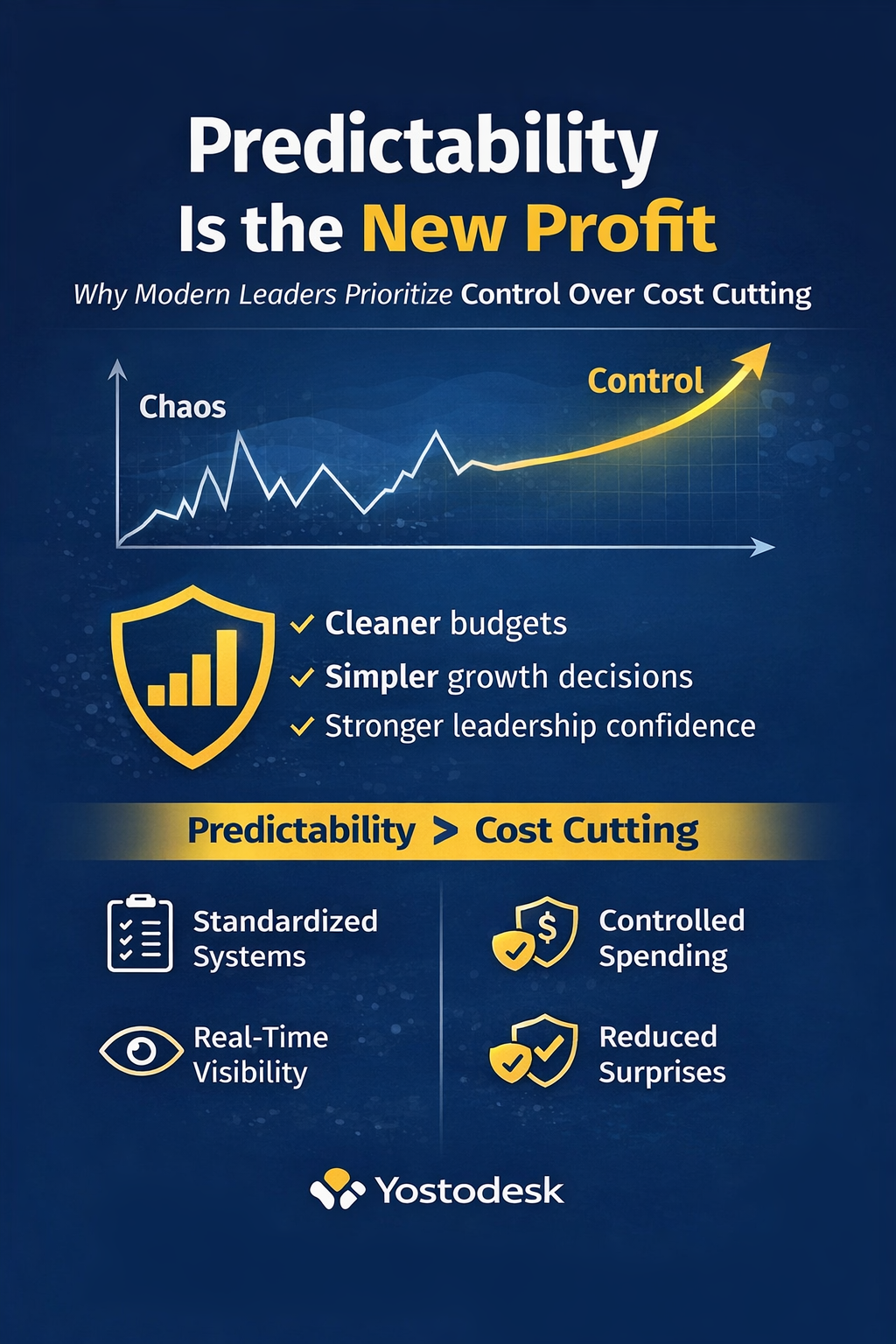 Predictability Is the New Profit