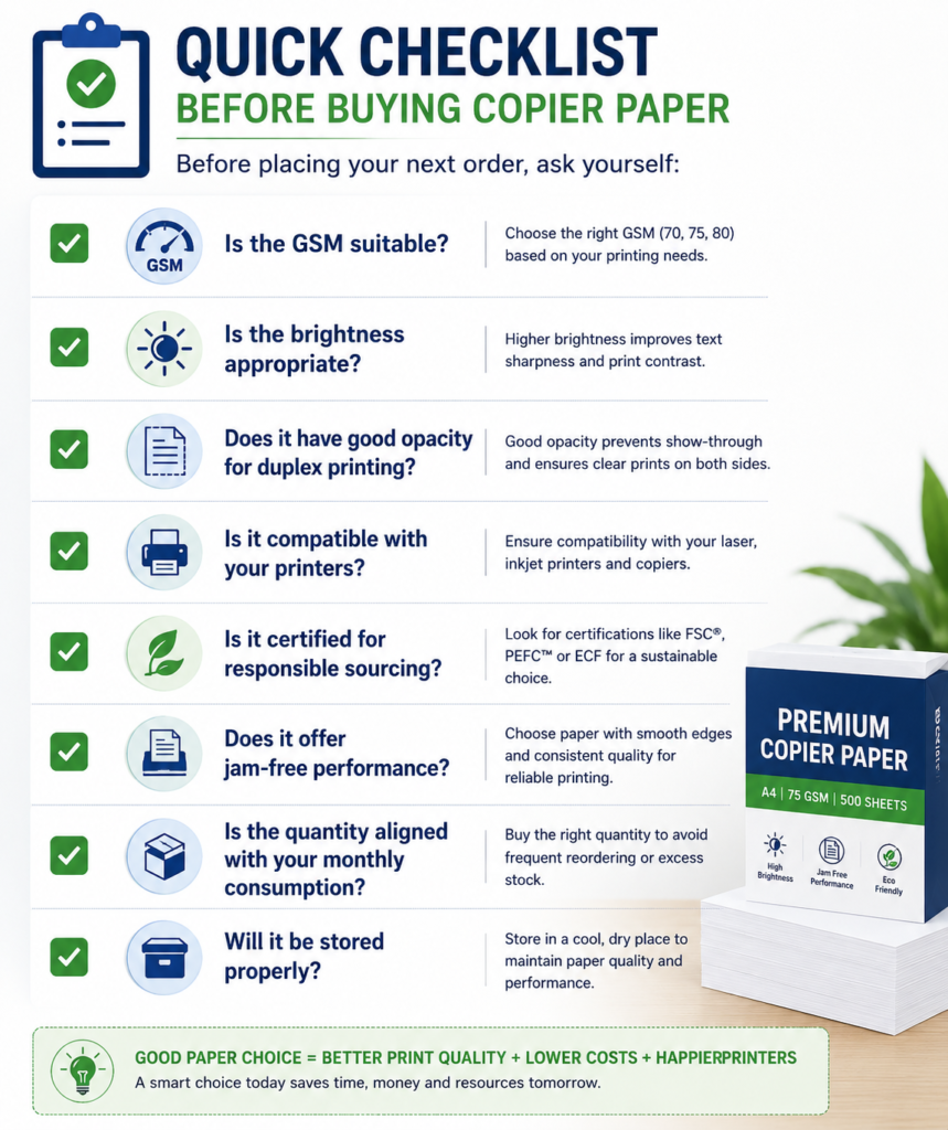 A4 copier paper, A4 paper, business printing, Copier paper, copier paper buying guide, copier paper mistakes, duplex printing, FSC certified paper, inkjet printer paper, laser printer paper, office paper, office printing, office procurement, office stationery, Office Supplies, paper brightness, paper buying tips, paper GSM, paper opacity, paper storage, paper whiteness, Printing Paper, procurement, sustainable paper, Wisycart