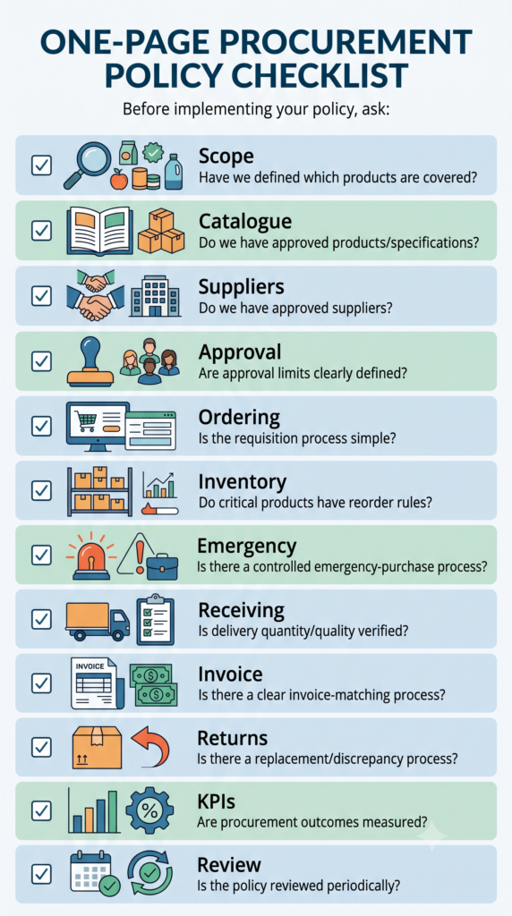 admin procurement, administration, corporate procurement, inventory management, office procurement, office stationery, office supplies procurement, procurement management, procurement policy, procurement process, procurement professionals, procurement strategy, purchasing policy, spend management, supplier management, Wisycart